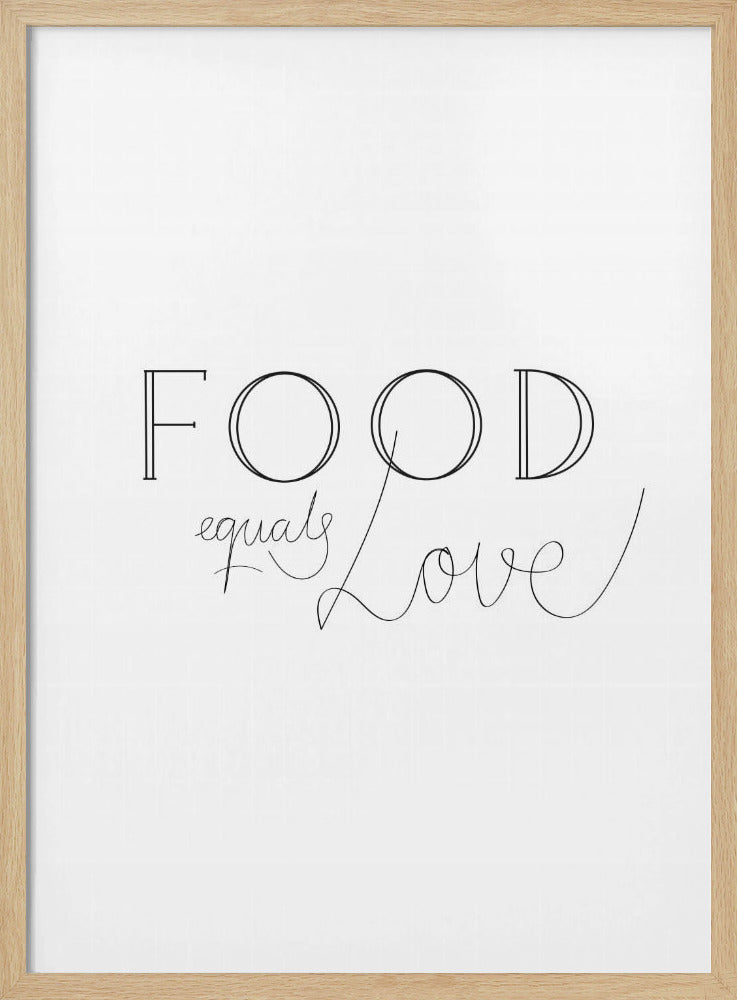 Food is Love | Poster
