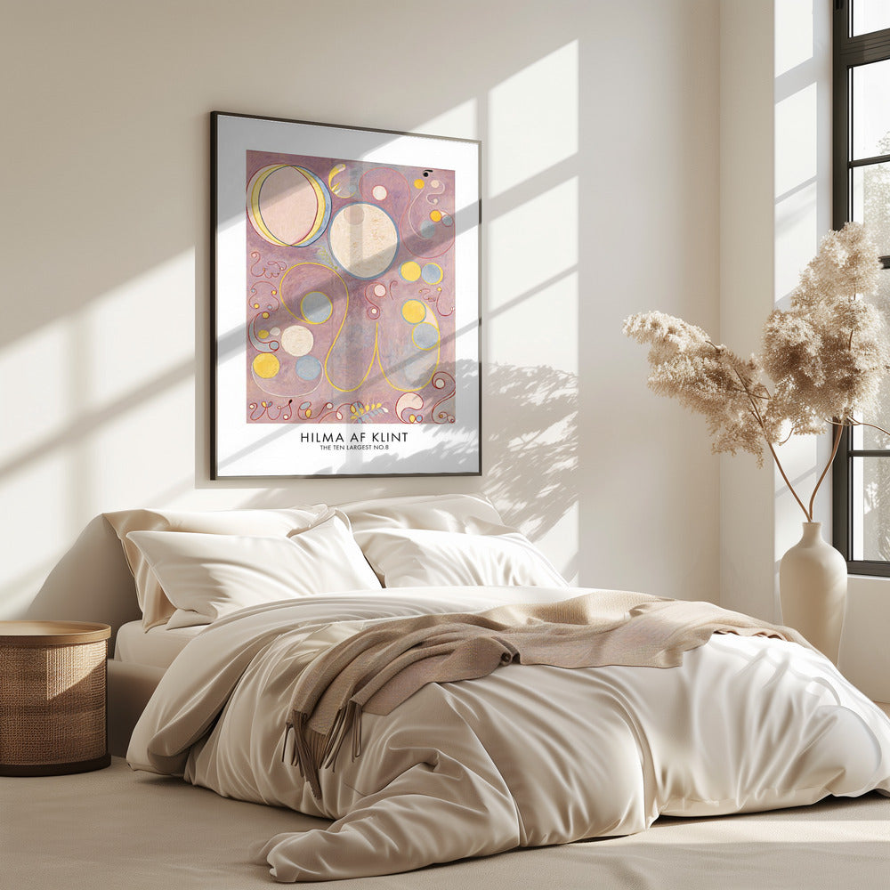 The Ten Largest No.8 Poster | Poster