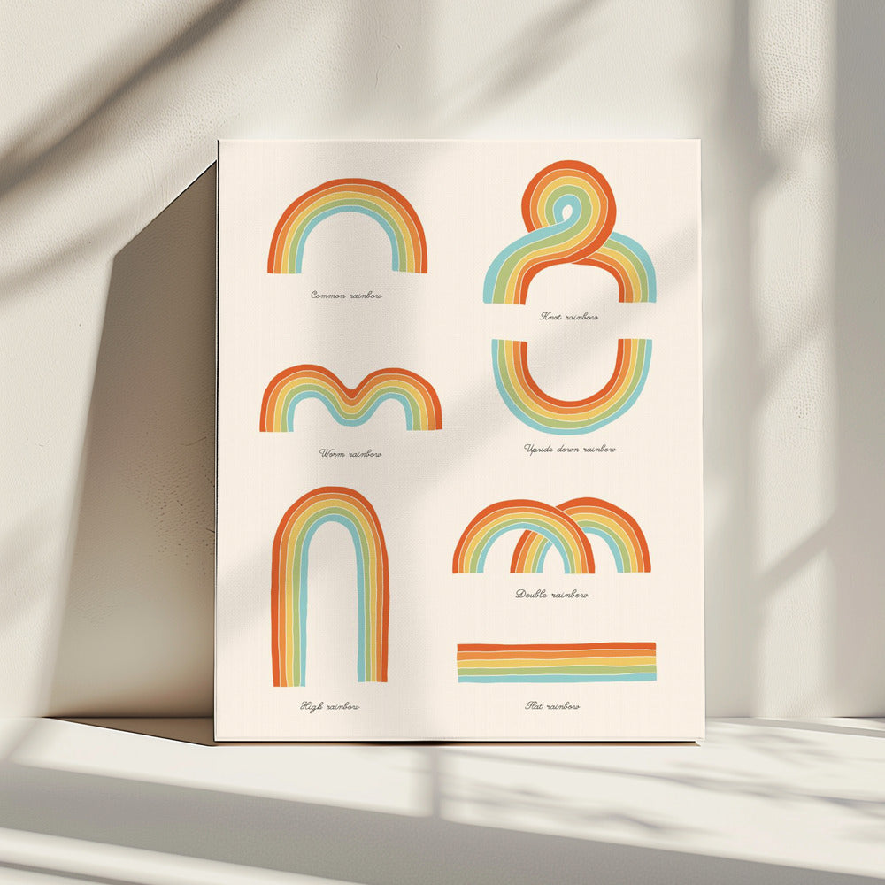 Know Your Rainbows | Canvas
