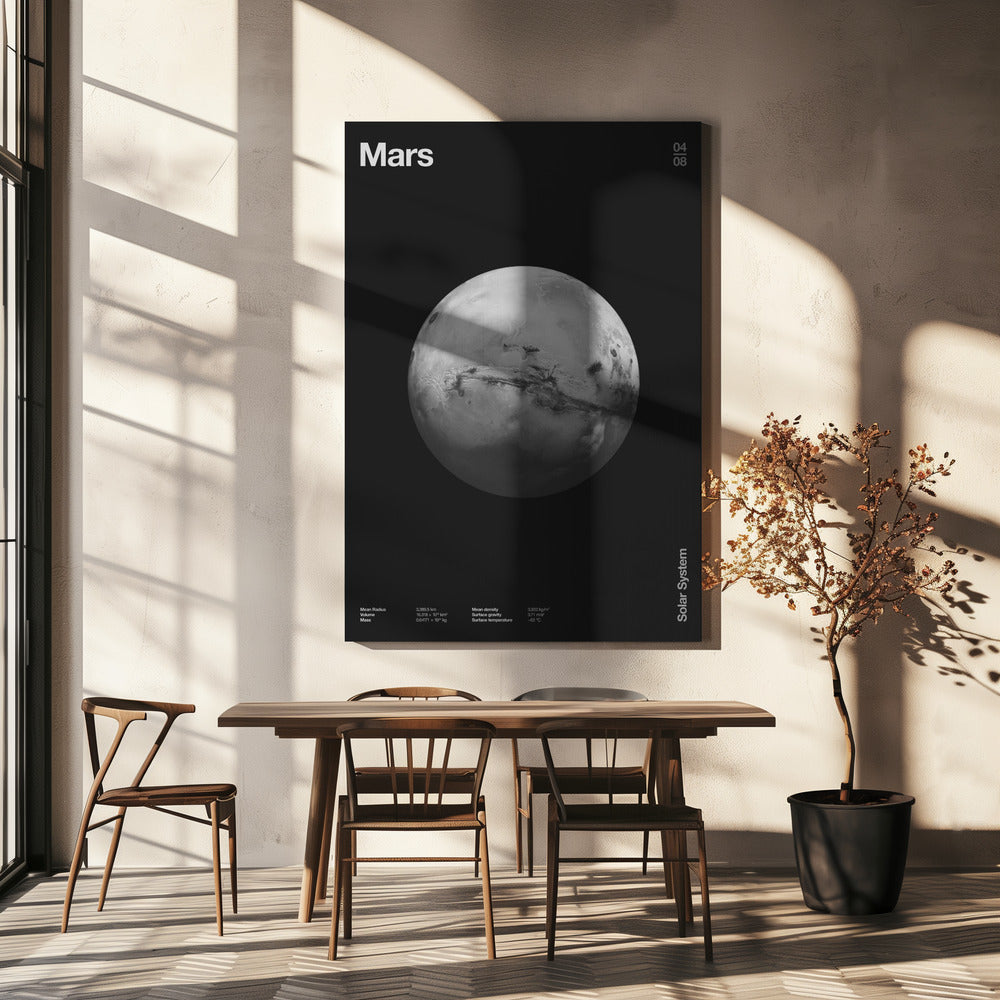 Solar System Mars | Canvas