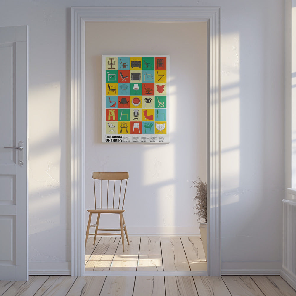 A Chronology of Chairs | Canvas