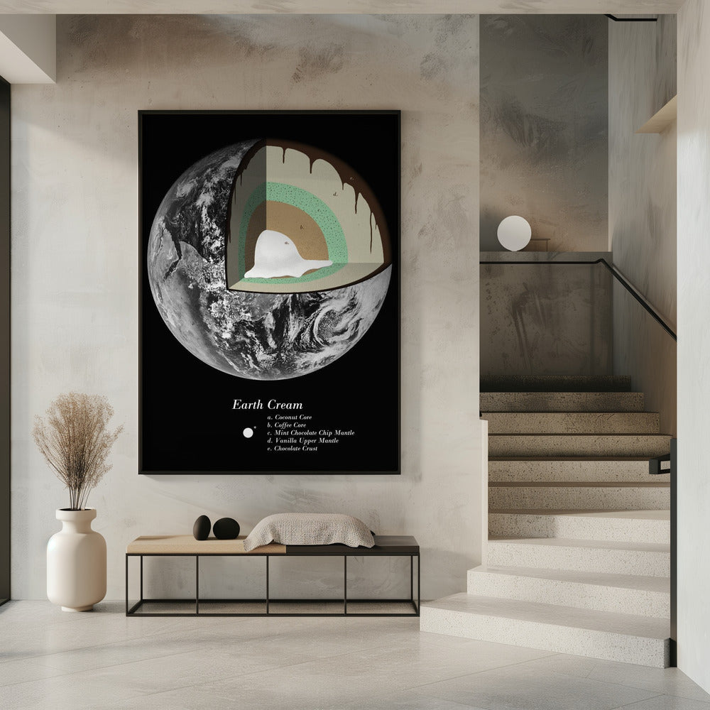 Sweet Earth | Poster