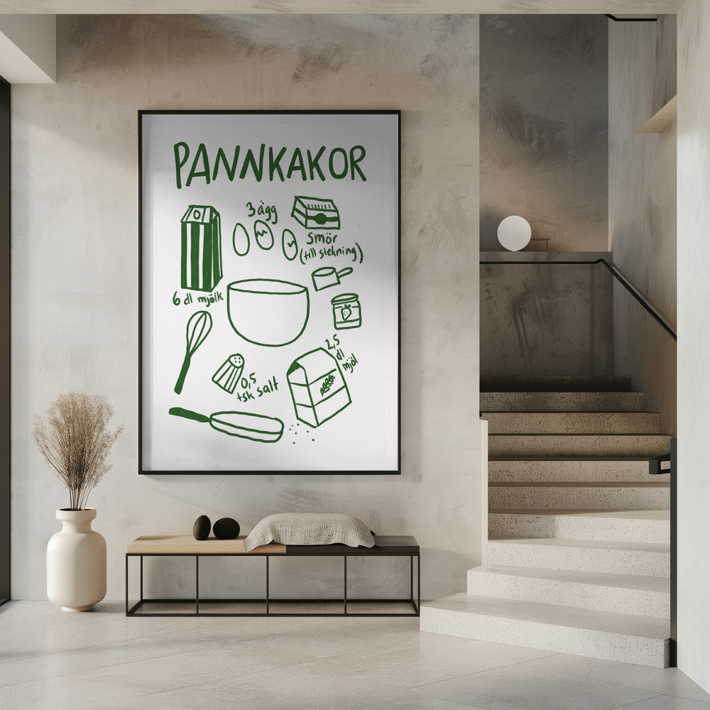 Pancake Ingredients | Poster