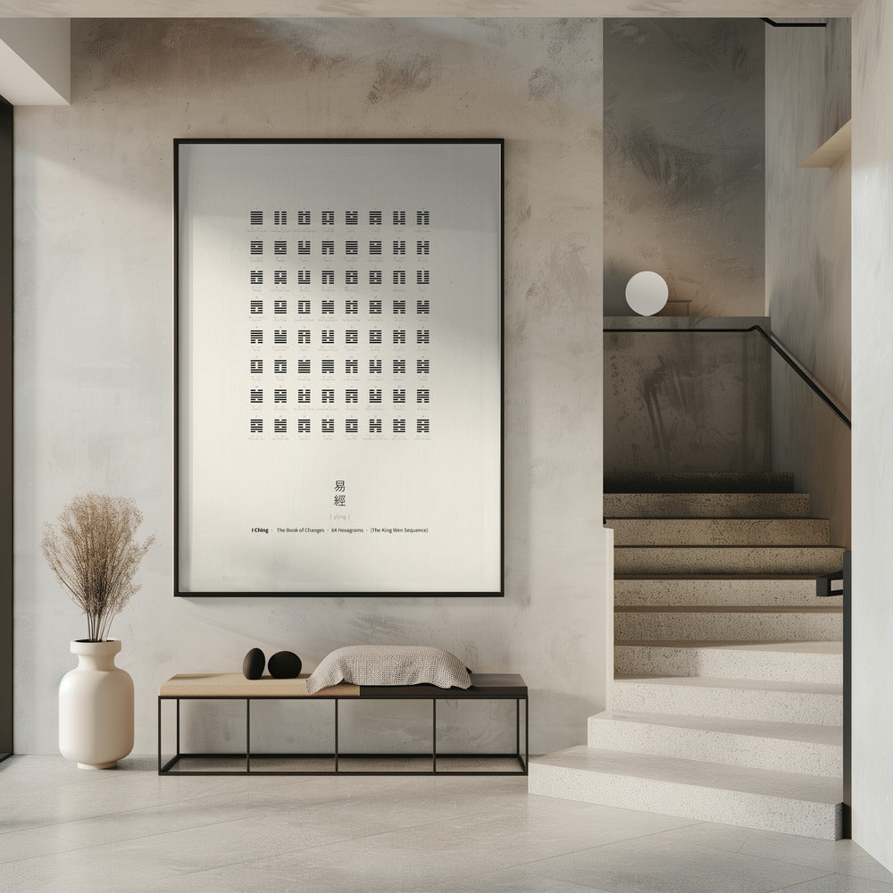 I Ching Chart | Poster