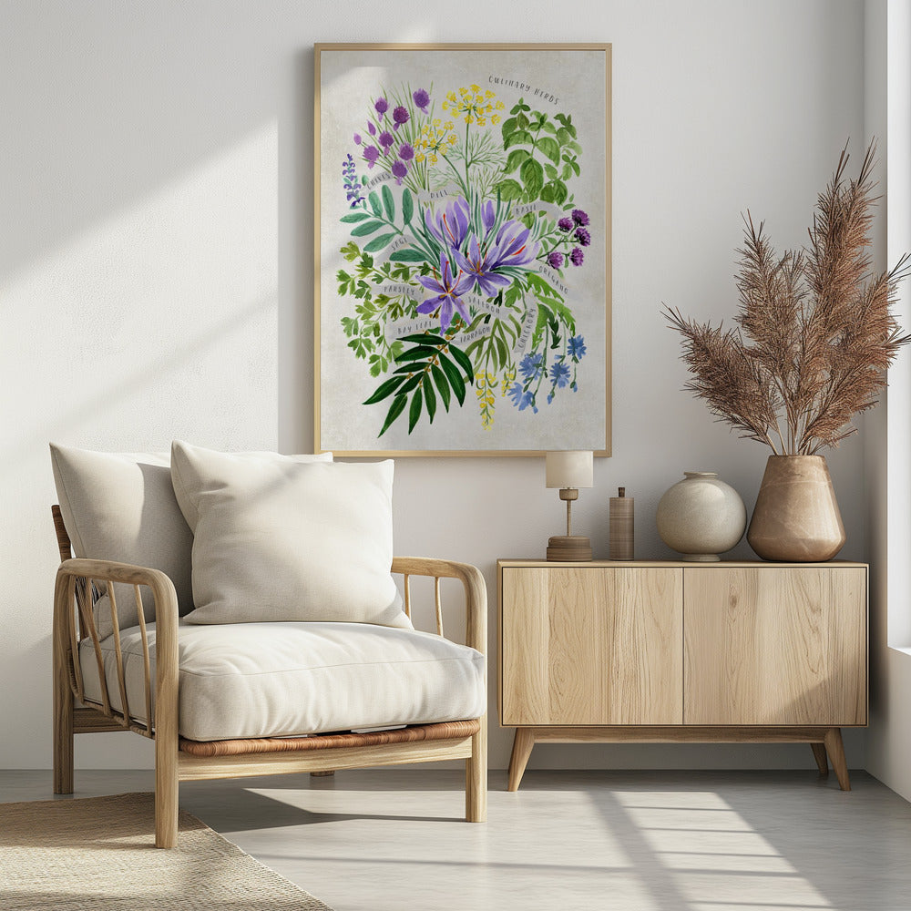 Culinary herbs in vintage gray | Poster