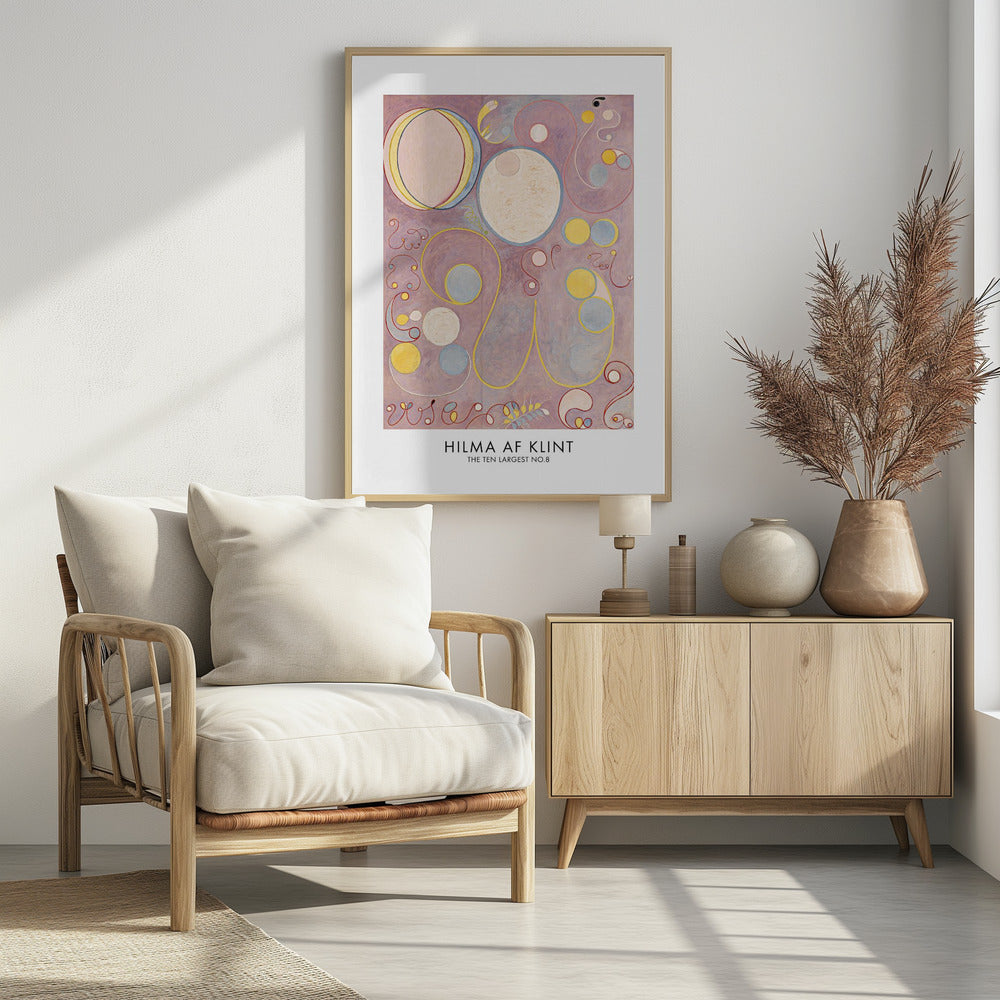 The Ten Largest No.8 Poster | Poster