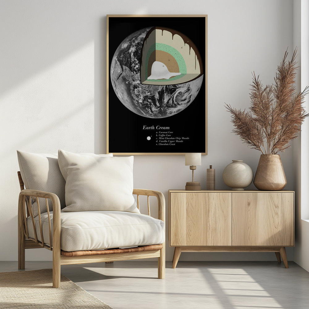 Sweet Earth | Poster