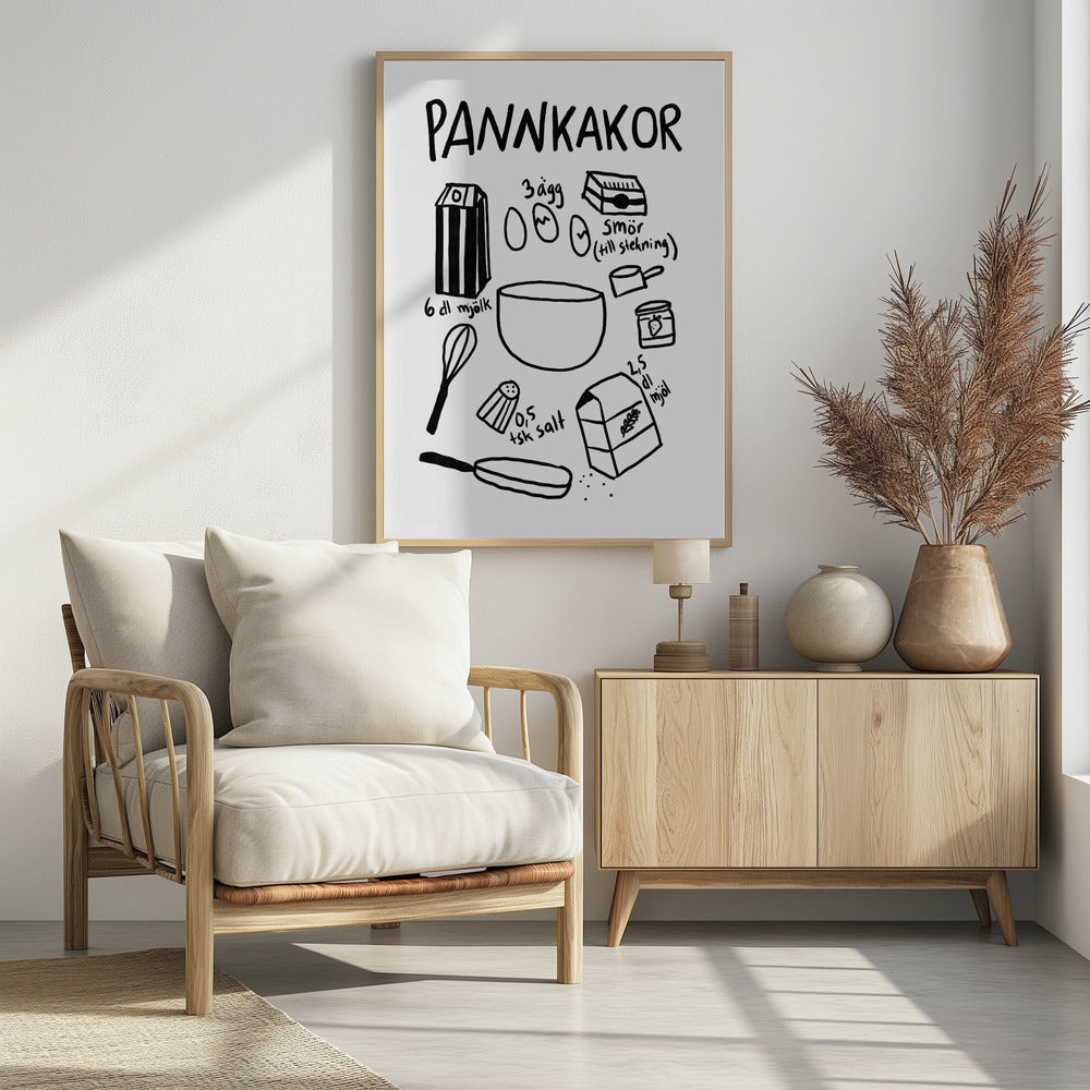 Pancake Essentials | Poster