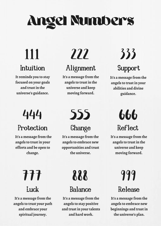 Angel Numbers | Canvas