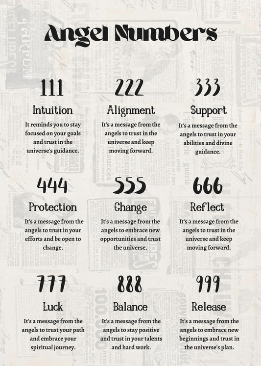 Angel Numbers | Poster