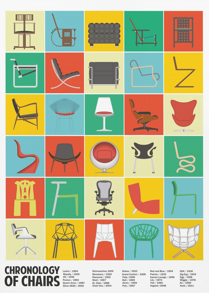 A Chronology of Chairs | Canvas
