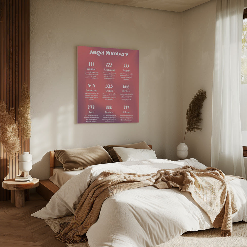 Angel Numbers | Canvas
