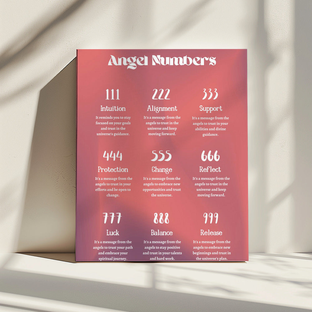 Angel Numbers | Canvas