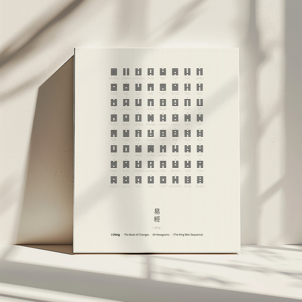 I Ching Chart | Canvas