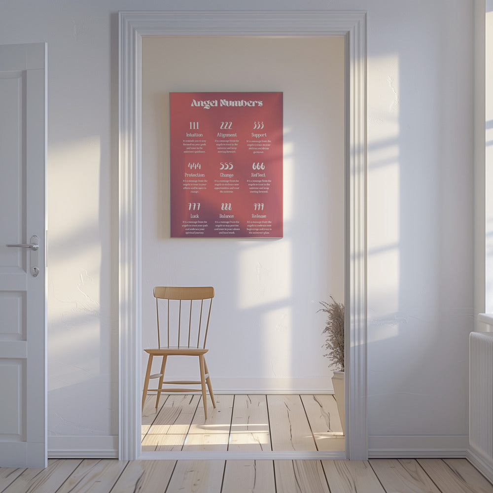 Angel Numbers | Canvas