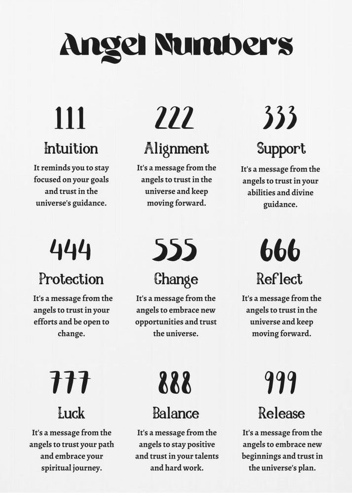 Angel Numbers | Canvas