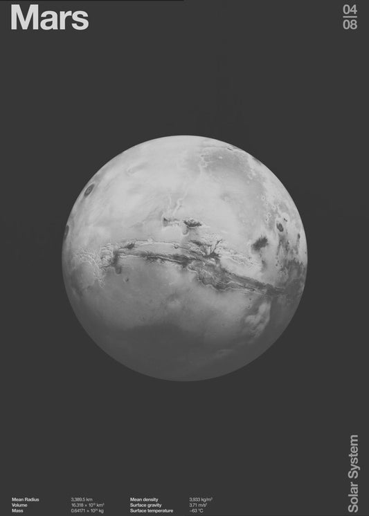 Solar System Mars | Canvas
